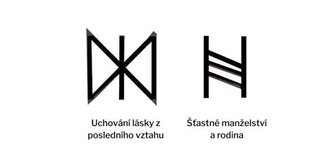 Staroslovanská symbolika jari a lásky