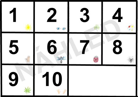 Numerologická tabuľka alebo symbolika čísel 1 a 6