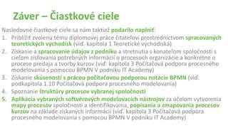 Postup tvorby mesiaca s krátermi pomocou nástrojov a funkcií programu.