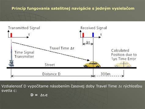 Infografika zobrazujúca princíp fungovania regulovaného roamingu v rámci EÚ a EHP so zameraním na krátkodobé pobyty