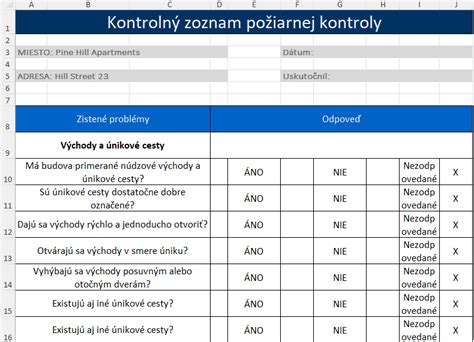 ilustrácia kontrolného zoznamu pred ročným prevodom, softvérové rozhranie MRP