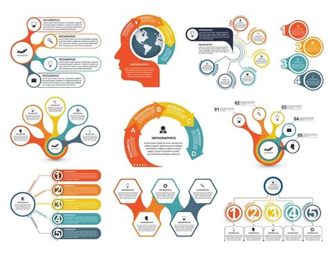 Infografika: Prehľad základných strojných súčastí