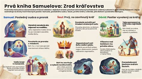 Ilustrácia: Farský úrad alebo matričná kniha
