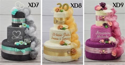 Infografika: uteráková torta s popiskami jednotlivých komponentov