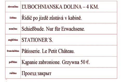 tabuľka porovnania názvov vianočných kolied v rôznych jazykoch
