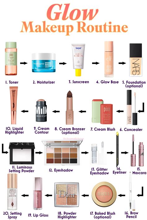 Mužský make-up kostlivca