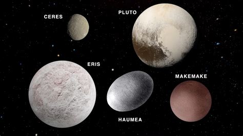 grafika so symbolmi planét Mars, Pluto, Venuša a čísla 6