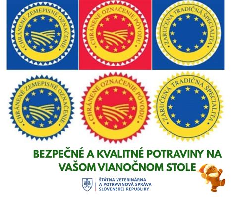 infografika s prehľadom akademických titulov na Slovensku a ich umiestnením pred alebo za menom