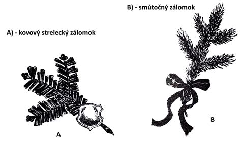 Poľovnícke zálomky a posledný hryz pre ulovenú zver