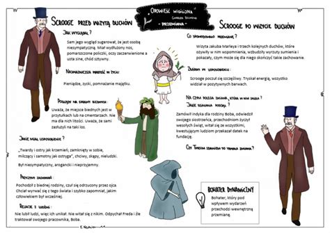 Ilustrácia zasneženého Londýna 19. storočia s postavou Ebenezera Scroogea v popredí