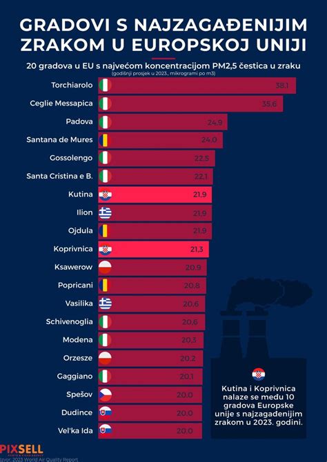 Infografika: Príklady guerilla náborových kampaní