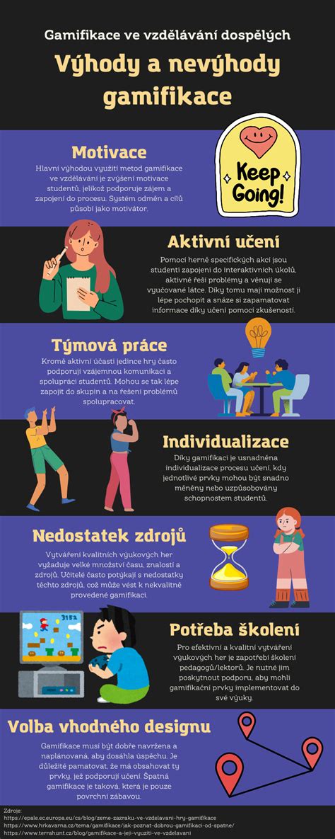 Infografika: podmienky a výhody spätného odkupu šiat