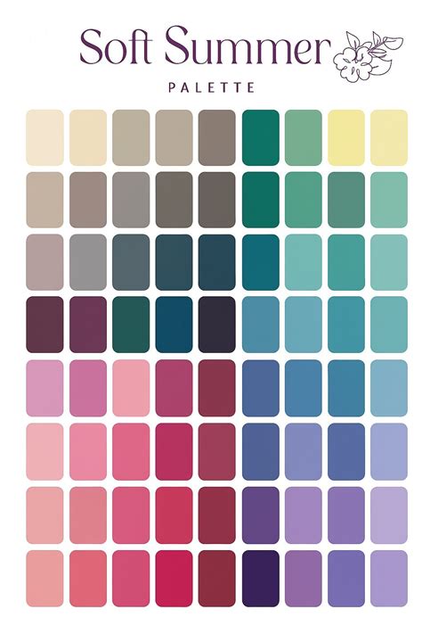 Paleta farieb pre letnú svadbu s mentolovými akcentmi