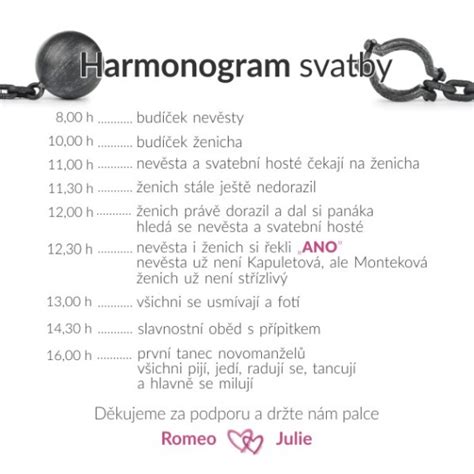 Schéma: Harmonogram svadobného dňa od 14:00 do večerných hodín