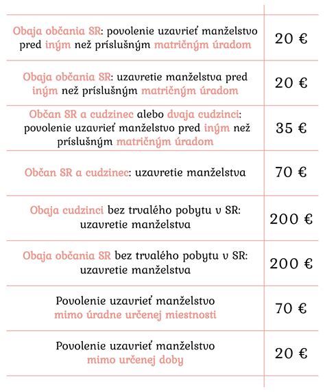 Schéma podmienok krstu pre rodičov v rôznych životných situáciách (civilný sobáš, slobodní rodičia)