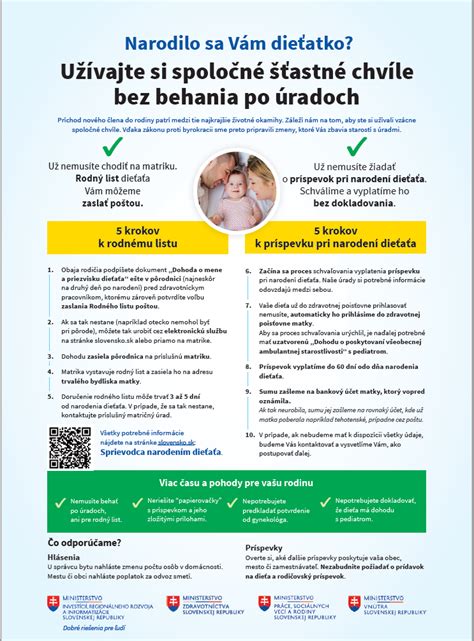 Infografika potrebných dokumentov a krokov pred krstom dieťaťa