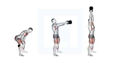 Kettlebell swing - ukážka správnej dynamiky pohybu