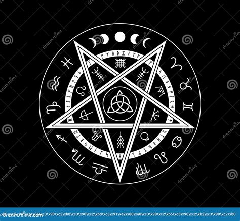 Symbol Wicca - Pentagram v kruhu