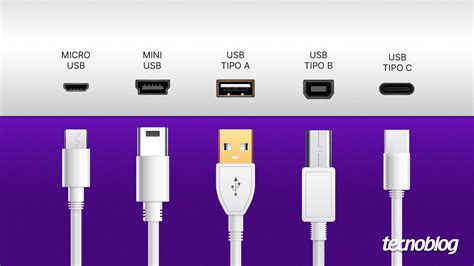 Prehľad rôznych typov USB konektorov a ich vizuálne odlišnosti (napr. USB-A, USB-B, Micro-USB, USB-C)