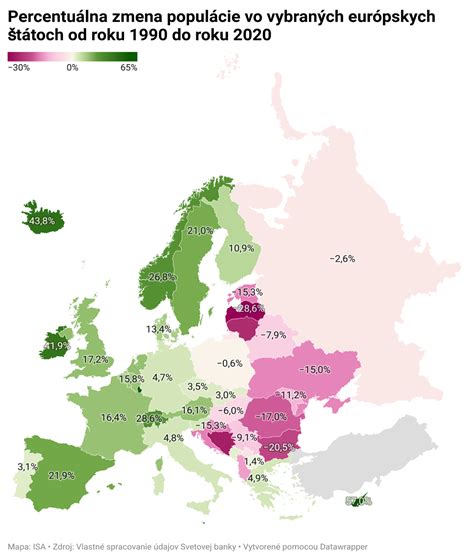 Mapa znázorňujúca migračné trasy Rómov z Indie do Európy