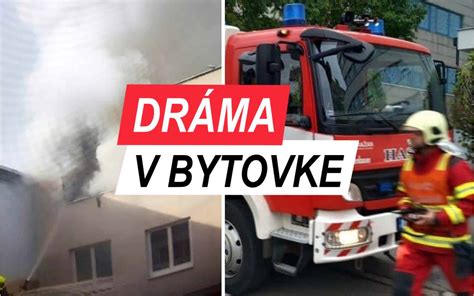 Schéma mestských priestorov a udalostí spojených s 14. marcom v Ružomberku