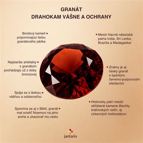 Infografika: Drahokamy podľa mesiaca narodenia a ich symbolika