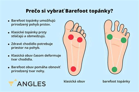 porovnanie barefoot a klasickej obuvi pre deti