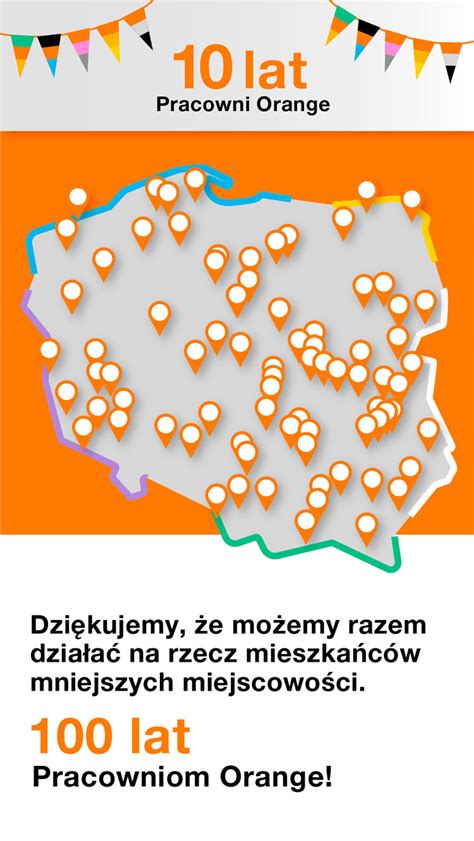 Infografika: Prehľad vernostného programu Orange Svojim