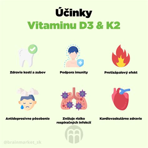 Schéma alebo infografika zobrazujúca zloženie a priaznivé účinky pivného kúpeľa na ľudský organizmus