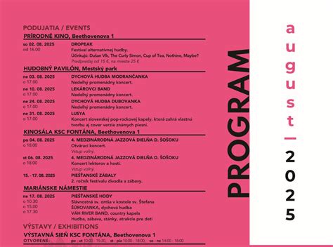 Schéma rozloženia koncertných pódií a lokalít festivalu Doda Šošoku v Piešťanoch