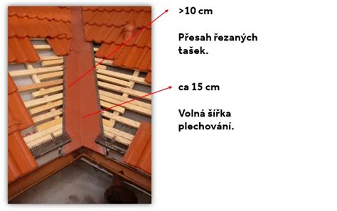 Schéma montáže medovníkového domčeka, postup lepenia stien a strechy