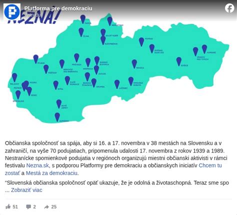 Schéma právneho rámca občianskych združení na Slovensku