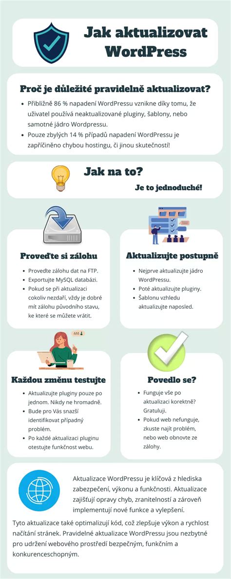 Infografika: možnosti pomoci seniorom a charitatívnym projektom