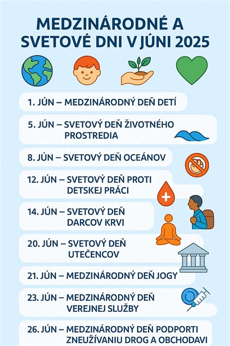 Infografika vysvetľujúca výpočet dátumu Veľkej Noci