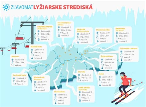Infografika zobrazujúca najpopulárnejšie alpské lyžiarske strediská na Silvestra.