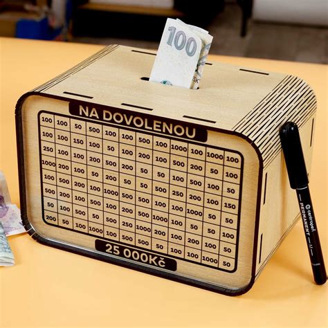 grafika s výzvou dosiahnutia 100 tisíc