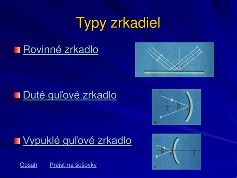 rôzne typy zrkadiel v interiéri