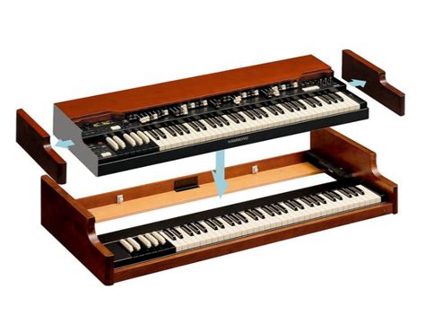 Súčasné foto Hammond organu