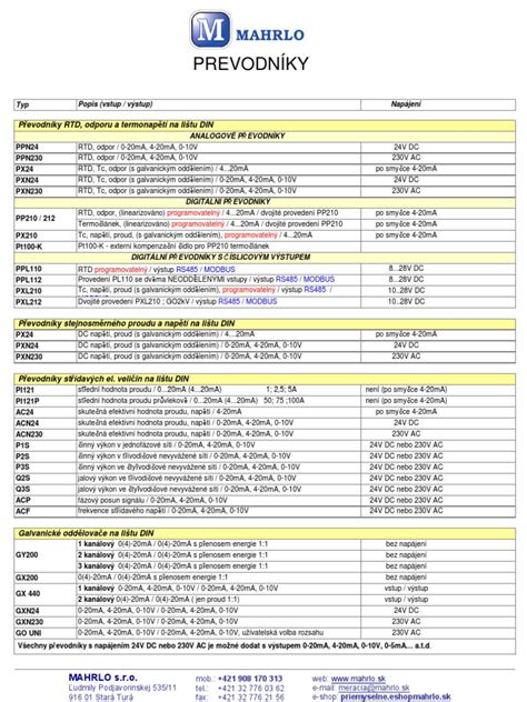 Schéma: Prehľad typov ošetrovného a podmienok