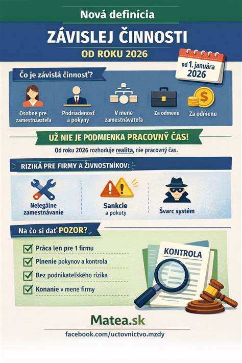 Infografika: Výpočet odstupného podľa Zákonníka práce