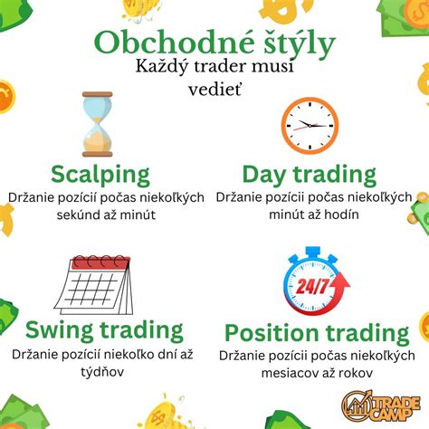 Infografika: Rôzne typy BDSM pomôcok pre začiatočníkov