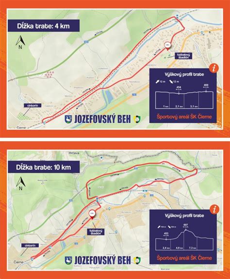 Mapa trasy behu s vyznačenými stúpaniami a schodami