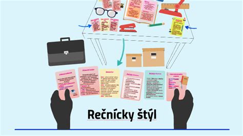 Infografika: Tabuľka odporúčaných jazykových prostriedkov pre rečnícky štýl (rečnícke otázky, citovo zafarbené slová, aforizmy)
