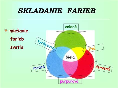 Symbolika bielej farby pri krste