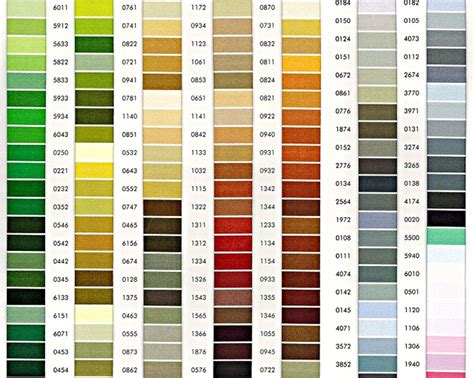 farebná škála pre detskú izbu