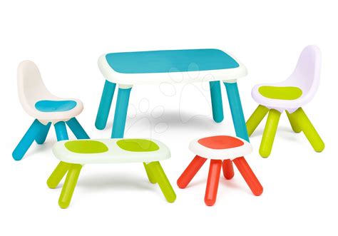 bezpečnostný nábytok pre deti