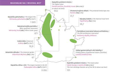 Infolinka a mapa termálnych prameňov v Nitrianskom kraji