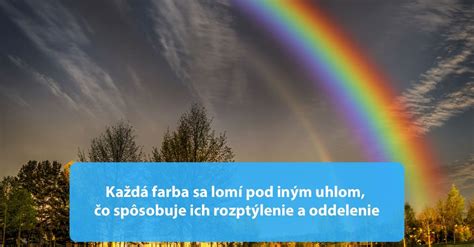 ilustrácia s jednoduchými vedeckými konceptmi: dúha, Mesiac a Zem, zelená rastlina