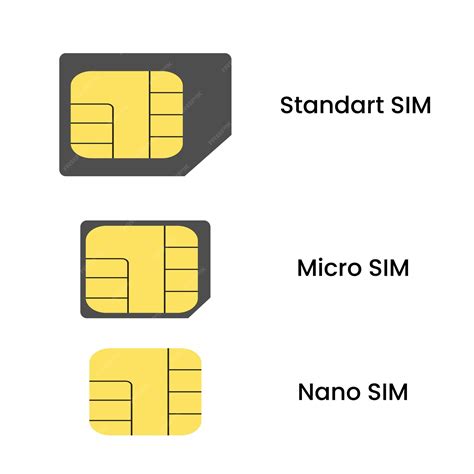Ilustrácia mobilného telefónu s dvoma SIM kartami alebo jednou fyzickou a jednou eSIM, zvýrazňujúca flexibilitu a komplexnosť