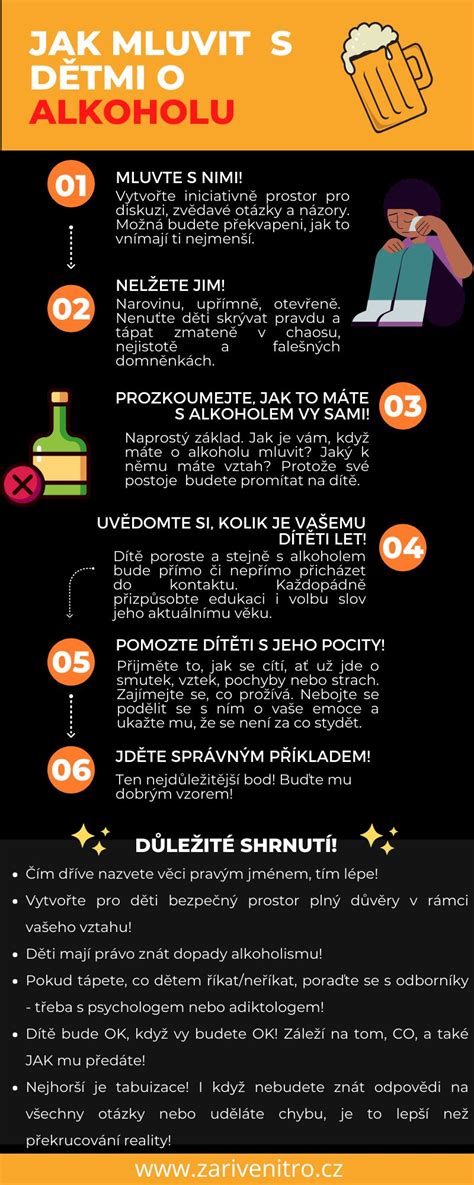 infografika o veku zrenia alkoholu a ich symbolike